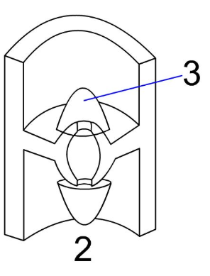 <p>Tipo de septo en el micelio de los basidiomicetos, con forma de barril y con dos estructuras de retículo endoplásmico denominadas parentosomas.</p>