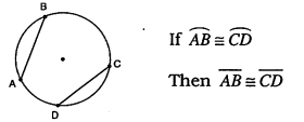 <p>The chords are congruent. </p>