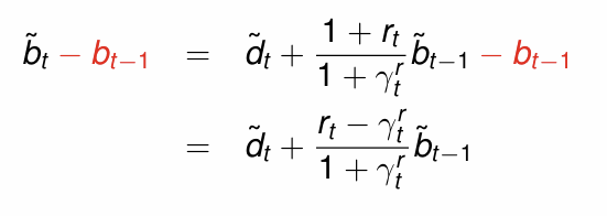 <p>When is b<sub>t</sub> - b<sub>t-1</sub> > 0?</p>