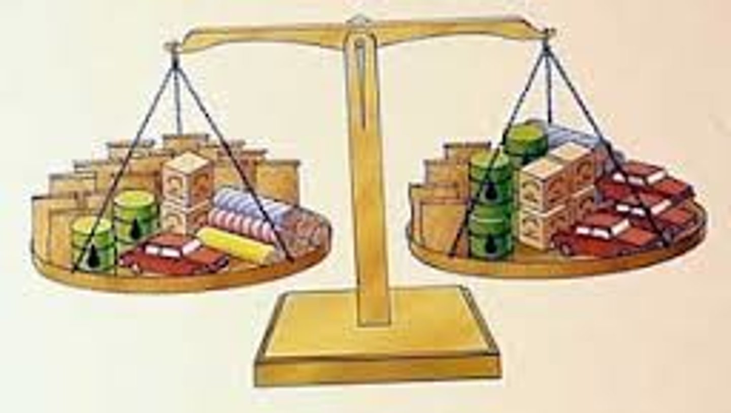 <p>cân bằng</p>
