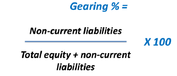 <p><span><span>Gearing ratio</span></span></p>