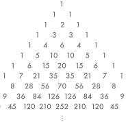 <p>triangle giving binomial coefficients</p>