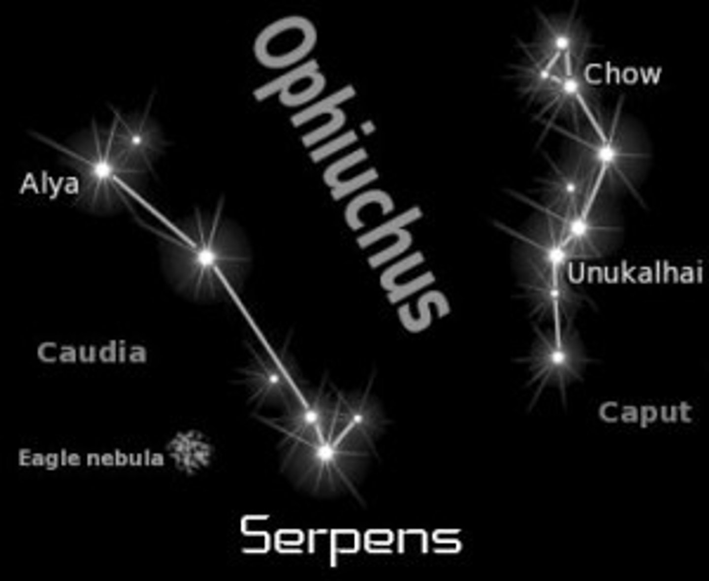<p>serpent / brightest star: Unukalhai or Alpha Serpentis (α Ser)</p>
