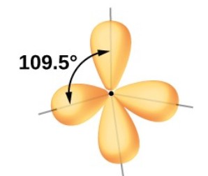 <p>What is the <strong>hybridization </strong>of a <em>Tetrahedral EG</em>?</p>