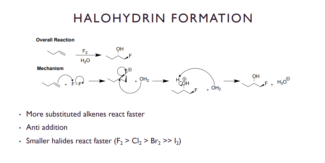 <p>same as X2 addition except in an aqueous environment, so H2O is added instead of a second X and its deprotonated to form an alcohol group.</p><p>IMPORTANT NOTE: In this case it is REGIO SELECTIVE and the halogen will prefer the less substituted carbon while the OH will land on the more substituted carbon.</p>