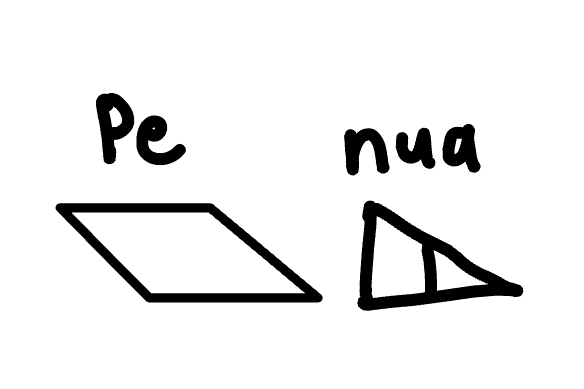 <p>Peh nua</p>