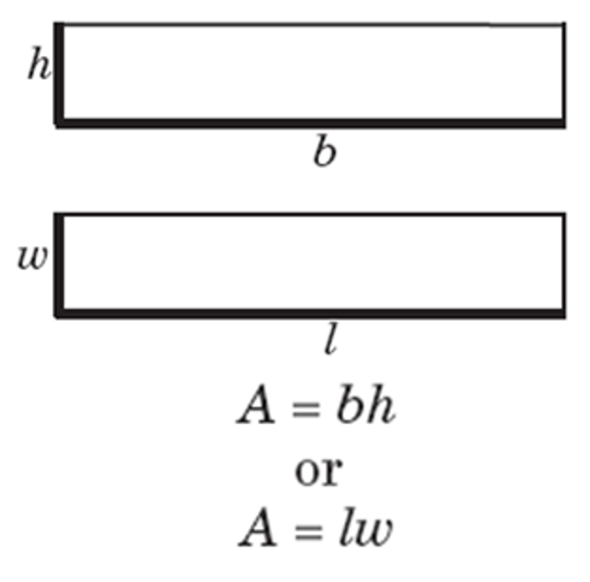 <p>base times height or</p><p>length times width.</p>