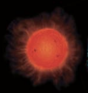 <ol><li><p><span style="background-color: transparent;">After the helium in the core is exhausted, the star will expand again, just like it did in the red giant phase because this time helium fusion will happen in the shell around the core, causing a higher nuclear reaction rate and thus the radius inflates</span></p></li><li><p><span style="background-color: transparent;">Hydrogen fusion will continue in the shell atop the helium layer</span></p></li><li><p><span style="background-color: transparent;">The star then enters its second red giant phase, with fusion in both a hydrogen shell and a helium shell</span></p></li><li><p><span style="background-color: transparent;">Both shells will contract along with the inert core, making the fusion rates and temperatures so high that the star will be HUGE</span></p></li></ol><p></p>