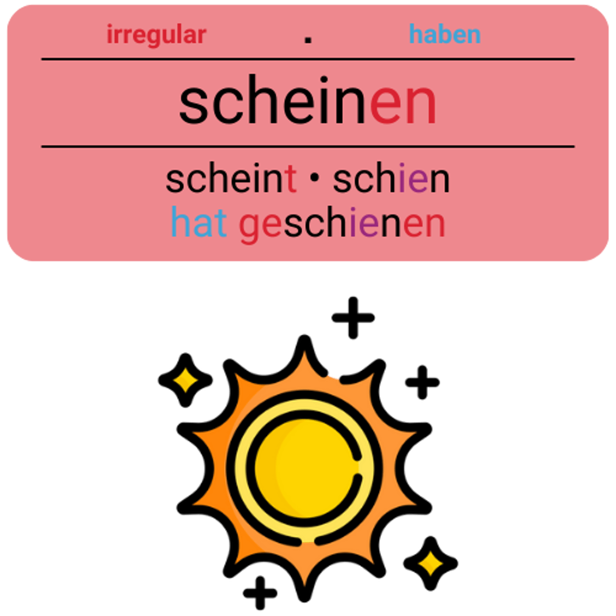 <p>scheinen</p><p>(Dat., durch+A, wie)</p><p>(Heute scheint wieder die Sonne.)</p><p>(The sun is shining again today.)</p>
