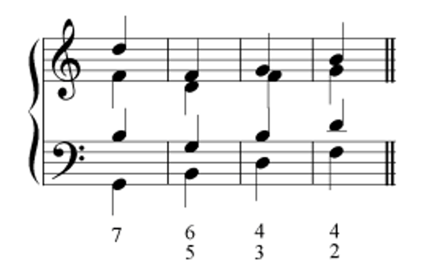 <p>in musical notation, a numerical shorthand that tells the player which unwritten notes to fill in above the written bass note</p>