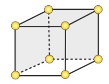 <p>Primitive/Simple Cubic Unit Cell</p>