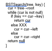 <p>90) Which XXX completes the BST search algorithm?  PICTURE NEEDED</p><p>a. if (key < cur⇢key) </p><p>b. if (key > cur⇢key) </p><p>c. if (key < cur⇢left⇢key) </p><p>d. if (key > cur⇢right⇢key)</p>