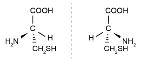 <p>Compounds that have an asymmetrical chiral carbon, which is a carbon that is bonded to 4 different atoms or groups of atoms, can exist as enantiomers. </p><p>Enantiomers/optical isomers are mirror images of each other and non-superimposable. To differentiate them, shine plane polarised light through both solutions, one enantiomer will rotate the light in a clockwise direction and the other in an anti-clockwise direction but by the same amount</p>