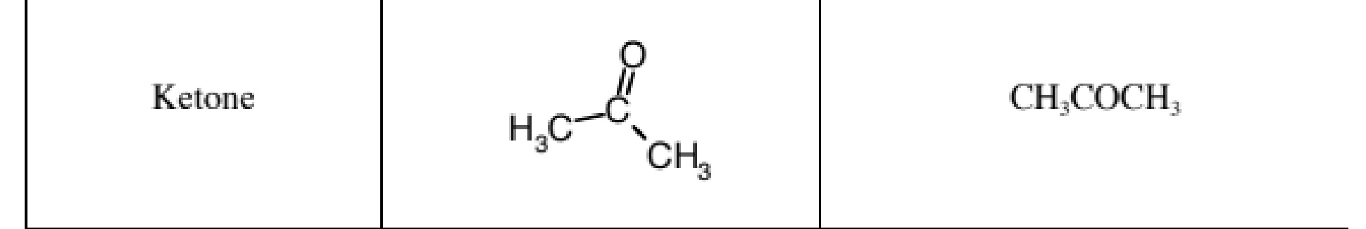 <p>CH3COCH3</p><p>A carbonyl group within the carbon skeleton; general structure R-CO-R'.</p>