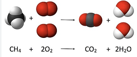 <p>&nbsp;a process that leads to the restructure of a molecular structure</p>