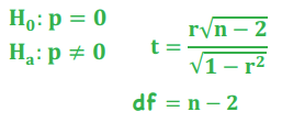 <p>Is there a statistically significant correlation between two variables? </p><p>df = n - 2 </p>