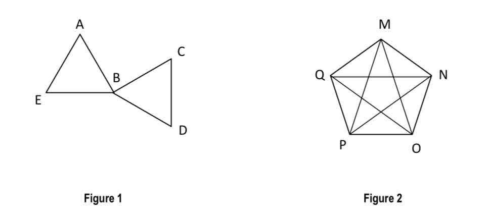 <p>a graph that has an edge connecting every pair of vertices.</p>