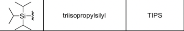 <p>Triisopropylsilyl-protected alcohol (R-O-Si(i-Pr)₃); introduced with TIPS-Cl and Et₂N, removed by TBAF. </p>