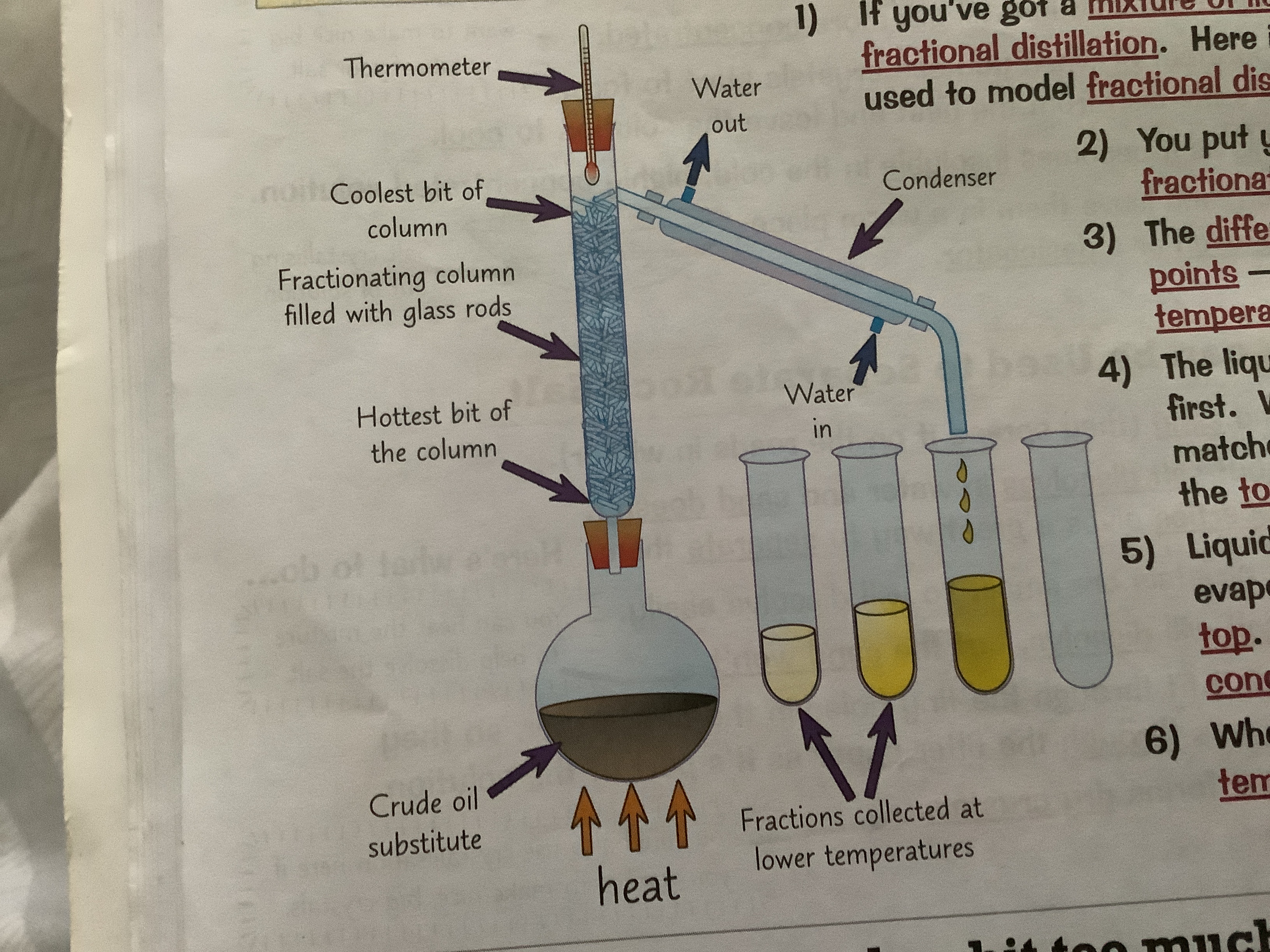 
1.  If you have a mixture of liquids with similar boiling points you need Pure another method to separate them  fractional distillation
2. If you got a mixture of liquids, you can separate it using fractional distillation. Here is a lab demonstration that can be used to model fractional distillation of crude oil at a refinery
3. You put your mixture in a flask and stick a fractionating column on top. Then you heat it
4.  The different liquide will all have different bolting points - so they will evaporate at different temperatures.
5.  The liquid with the lowest boiling point evaporates first. When the temperature on the thermometer matches the boiling point of this liquid, it will reach the top of the column. 
6. Liquids with higher boiling points might also start to evaporate. But the column is cooler towards the top. So they will only get part of the way up before condensing and running back down towards the fed 
7. When the first liquid has been collected, you raise temperature until the next one reaches the top.