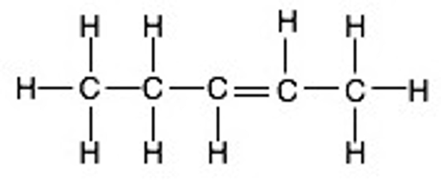 <p>Name this.</p>