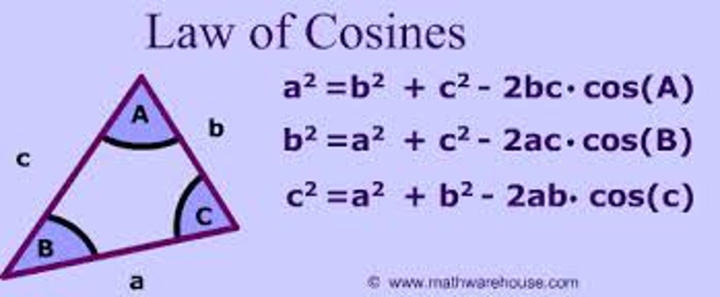 <p>If triangle ABC has sides of length a, b, and c, as shown, then the following are true:</p><p>a² = b² + c² -2bc * cos A</p><p>b² = a² + c² -2ac * cos B</p><p>c² = a² + b² -2ab * cos C</p>