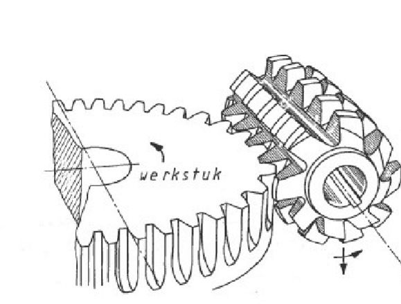 term image