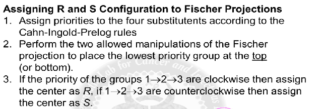 <p>see image for fischer project configurations assigning </p>
