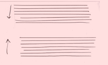 <p>What does this diagram represent?</p>