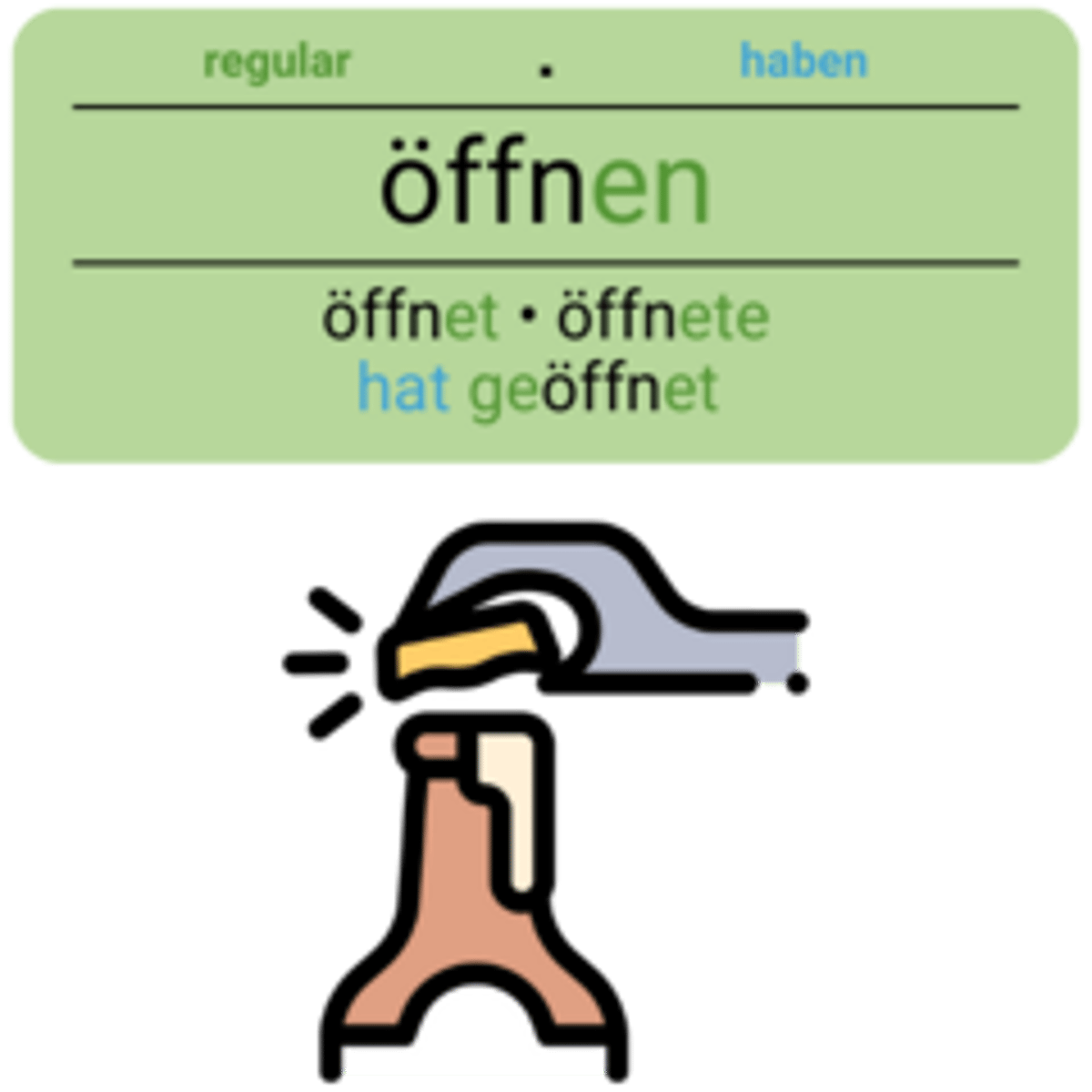 <p>öffnen</p><p>(sich+A, Akk., Dat., für+A, vor+D)</p><p>(Wann öffnen die Geschäfte?)</p><p>(When do the shops open?)</p>