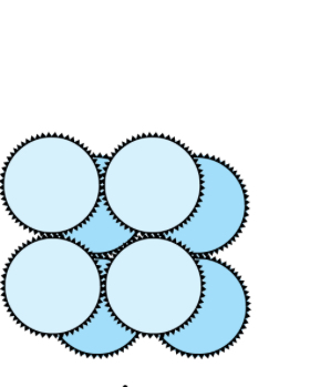 <p>cube of cocci </p>