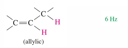<p>Allylic hydrogen of alkene </p>