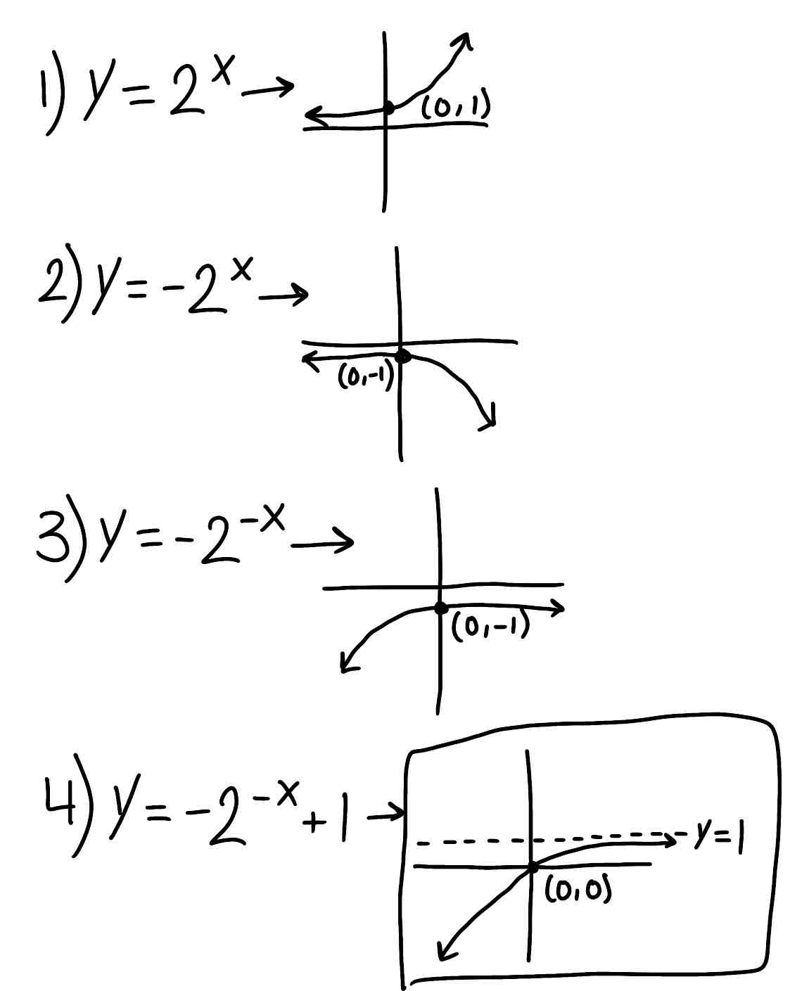 knowt flashcard image