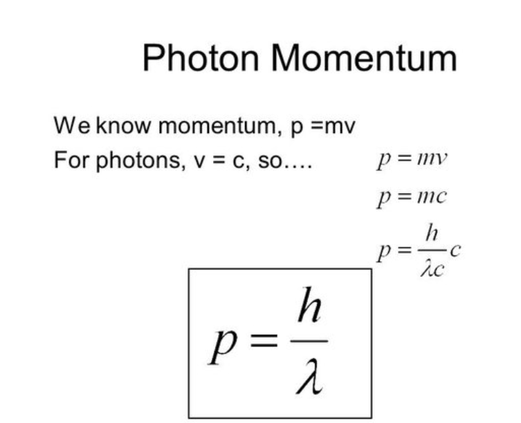 <p>h/wavelength of light</p>