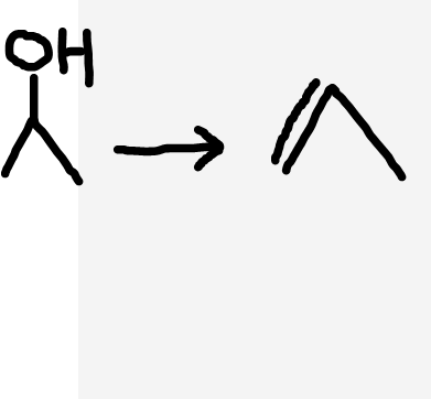 <p>Alcohol to alkene</p>