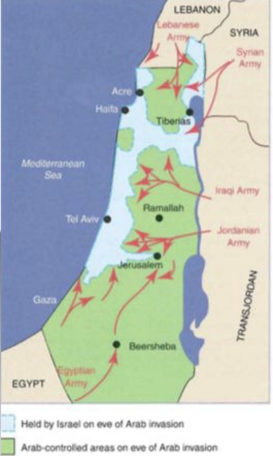 <p>Israel faced 5 Arab armies, Egypt, Transjordan, Syria, Lebanon, and Iraq (plus assistance from Saudi Arabia and Yemen, Not all Arab states were committed to the Palestinian goal off expelling the Jews and establishing an independent Arab state in all of mandatory Palestine. King Abdullah of Transjordan wanted to expand his territory at the expense of the Palestinians. Sytia and Lebanon sent troops to Palestine more to prevent Abdullah's forced than to help Palestinians. The Arab armies had no coordinated plan or strategy to liberate Palestine.</p>