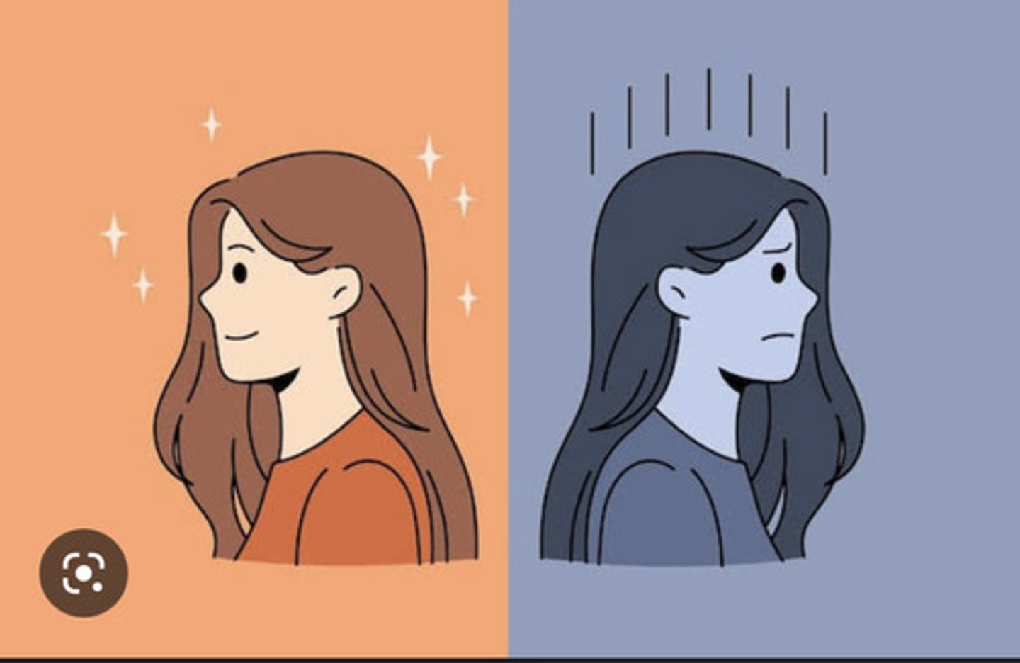 <p>to be in a good/bad mood</p>