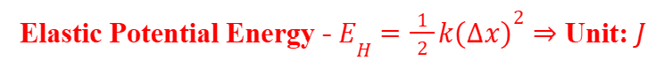 <p>The elastic potential energy is the energy stored in any elastic body i.e. a body that returns to its original shape after the external force is removed.</p>