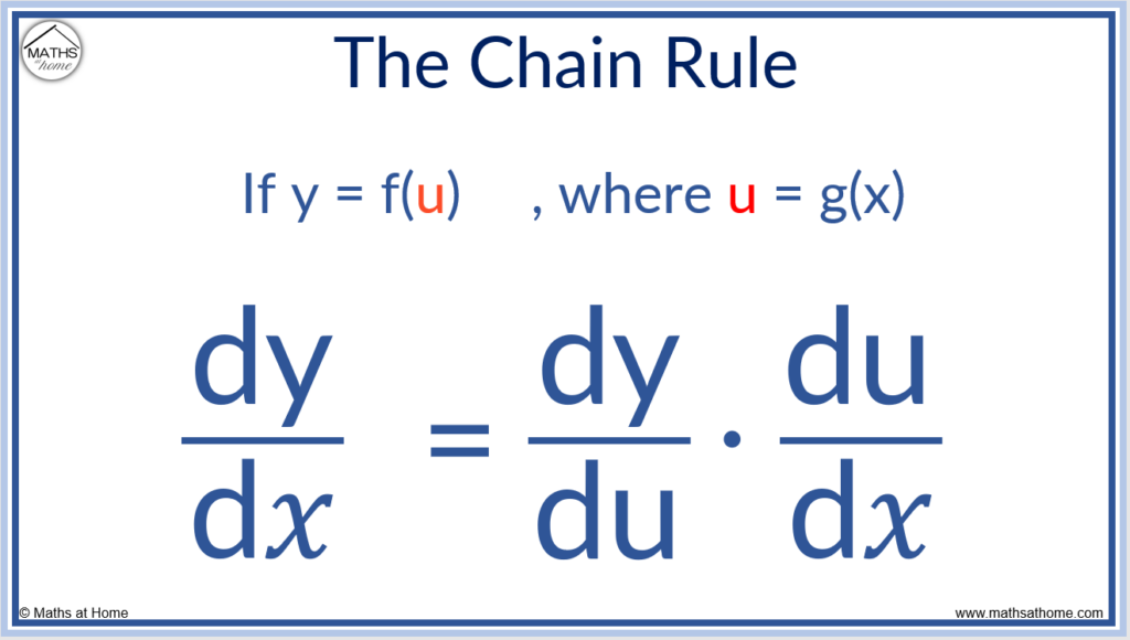 <p><strong>dy/dx = dy/du x du/dx</strong></p><p>where y is a function of u<br>and u is a function of x</p>