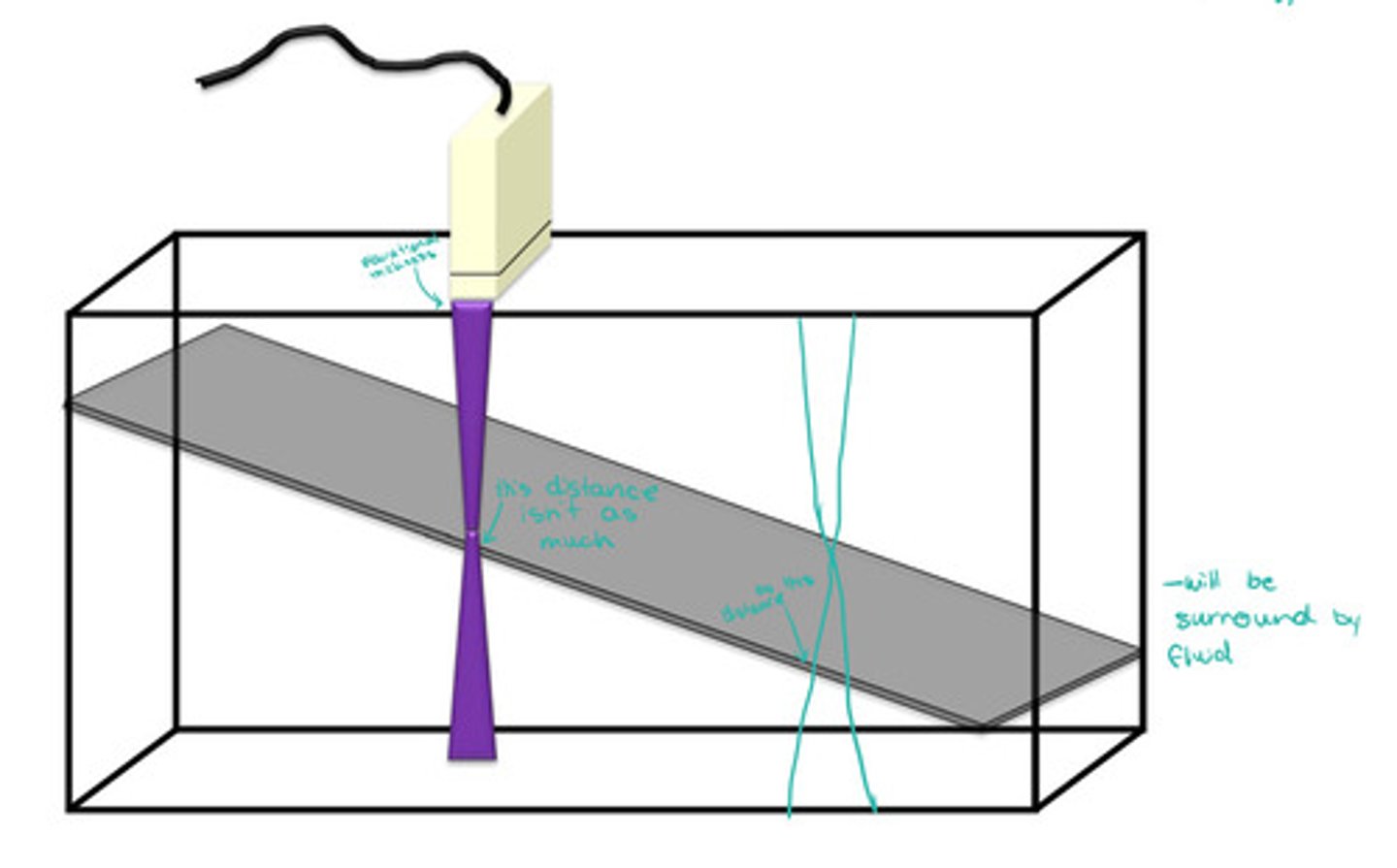 <p>What resolution is this image testing</p>