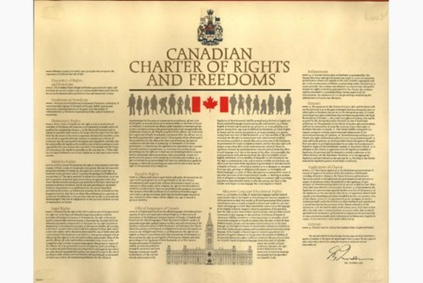 <p>Part of the Canadian constitution which sets out the framework for how Canada is to be governed. The constitution is the highest law in Canada. All other laws must be consistent with it.</p>