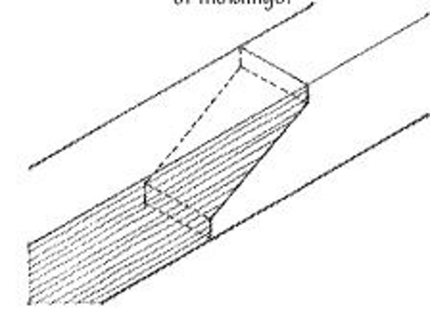 <p>Type of Wood Joint</p><p>A joint by which the ends of two pieces of timber are united to form a continuous piece; the mating surface may be beveled, chamfered, notched, etc. before bolting, gluing, welding etc.</p>