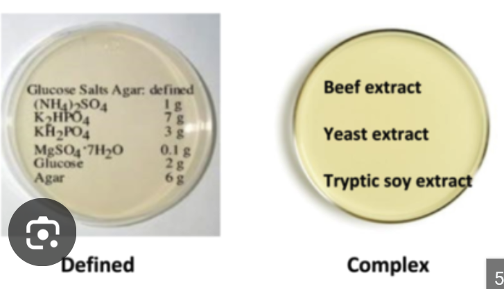 <p>Growth media in which all ingredients can be listed by chemical formula and by amount.</p>