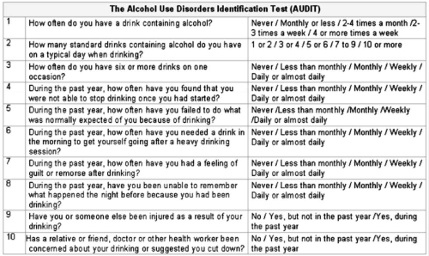 <p>A 10-question instrument used to get information on the amount of the patient's drinking, the symptoms of dependence, and alcohol's harmful effects on their life</p><p>Scores range from 0-40; a score of 8+ indicates likelihood of harmful alcohol consumption</p>