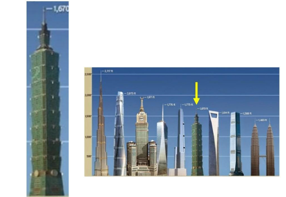 <p><span>Below is an image of modern and tall structures. Identify what is being pointed:</span></p>