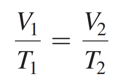 <p>Charles’s Law Formula</p>