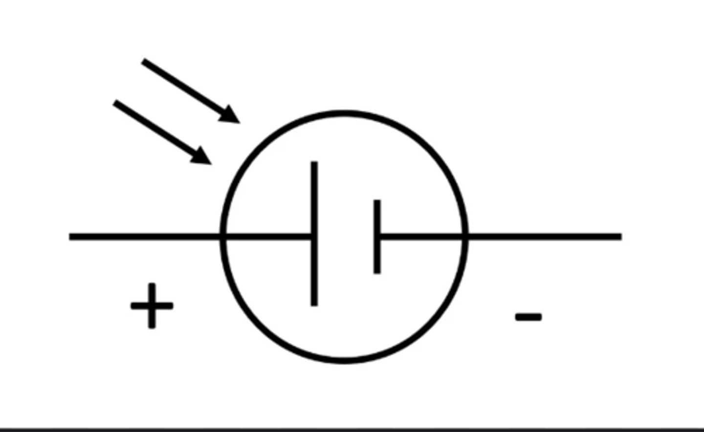 <p>What is this symbol?</p>