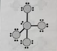 <ul><li><p>Electron domains? </p></li><li><p>Electron domain geometry? </p></li><li><p>Bond angles? </p></li><li><p>Hybridization?</p></li><li><p>ABE formula? </p></li><li><p>Molecular geometry?</p></li></ul>