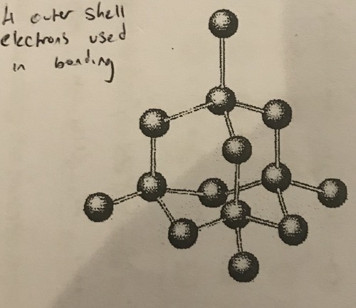 <p>A giant arrangement of carbon atoms bonded to four other carbon atoms</p>