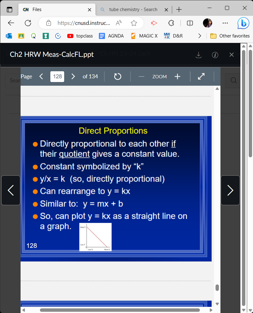 y/x=k or y=kx