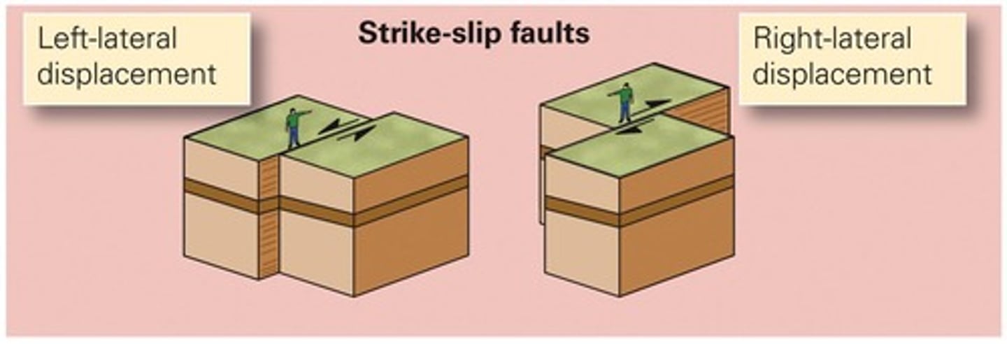 <p>Faults where the movement is horizontal, with lateral displacement of rock bodies.</p>